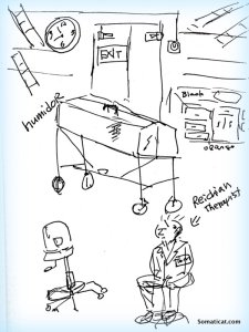 The Gross Anatomy Lab is  super clean. 